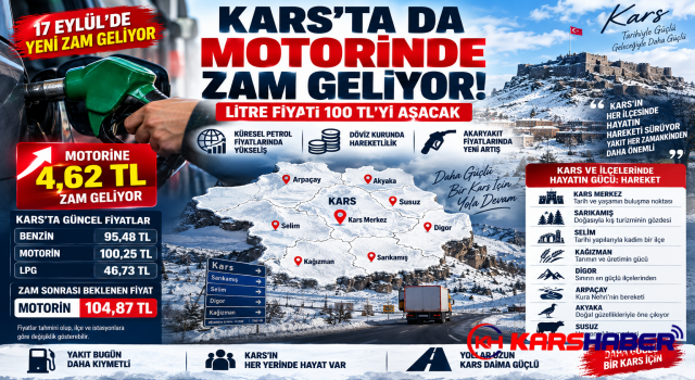 Motorine Zam Geliyor! 17 Eylül’de Litre Fiyatı 100 TL’yi Aşacak