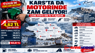 Motorine Zam Geliyor! 17 Eylül’de Litre Fiyatı 100 TL’yi Aşacak